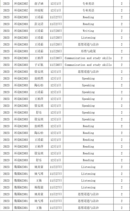 请假截图_192修改